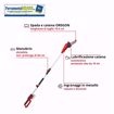 Immagine di SVETTATOI A BATTERIA GC-LC 18/20 LI T-SOLO EINHELL